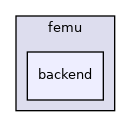 femu/backend